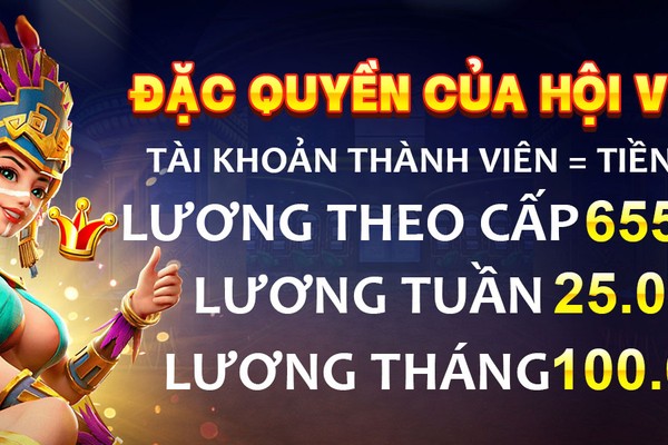 Ảnh đại diện người dùng