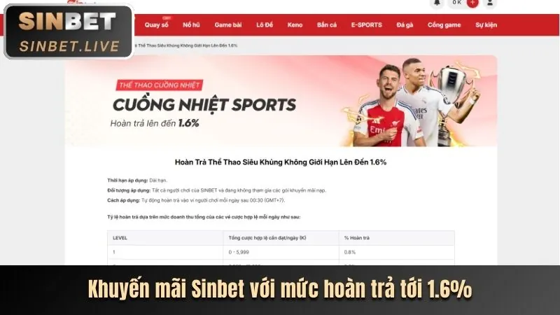 Ưu đãi nạp tiền Oxbet với nhiều phương thức
